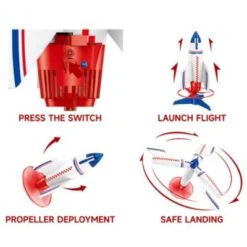 Syntek Outdoor-Spielzeug Für Kinder Fliegende Rakete -cardport shop 29813552 03