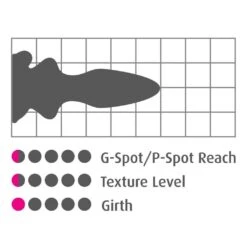 Icicles No. 91 -cardport shop icicles no 916